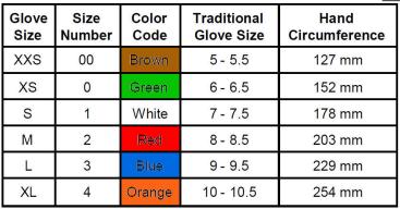 STAINLESS_MESH_GLOVES_chart